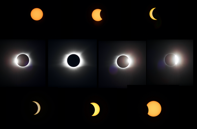 sequence of eclipse images
